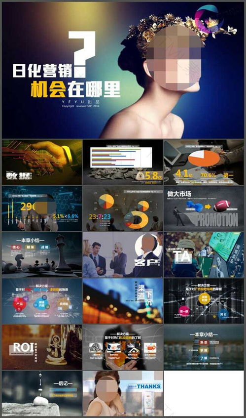 PPT猎手 日化营销精品PPT模板与素材下载指南
